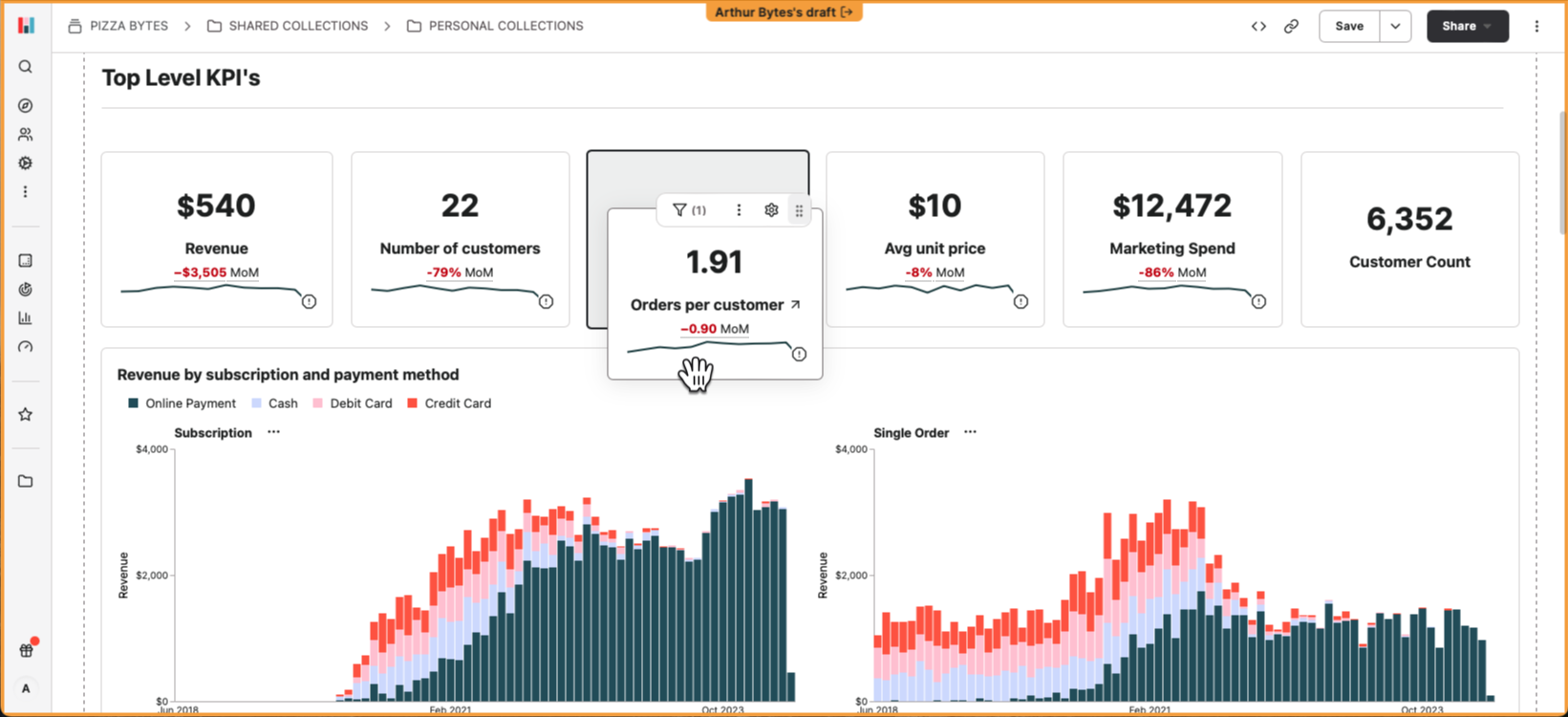 screenshot of the draft details page in Hashboard