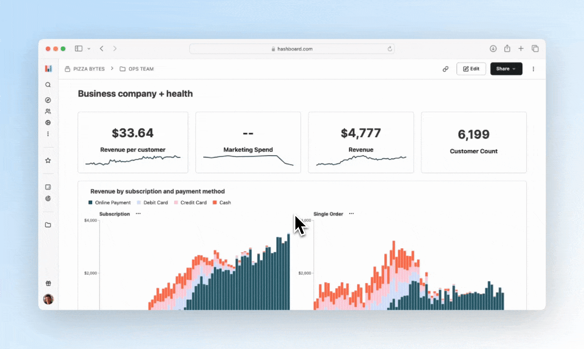 Animation of the email report options