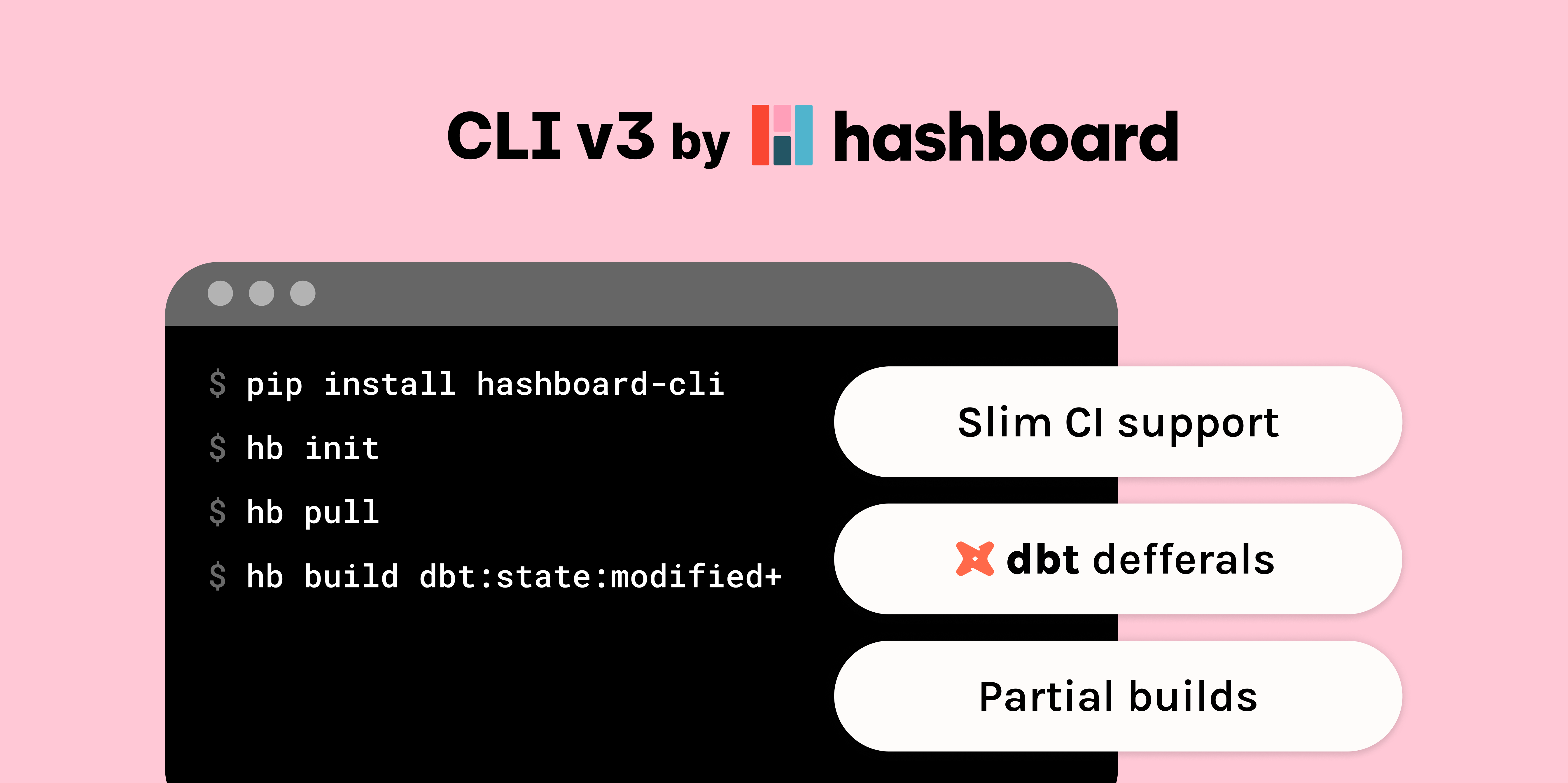 Brand image with example usage of v3 CLI